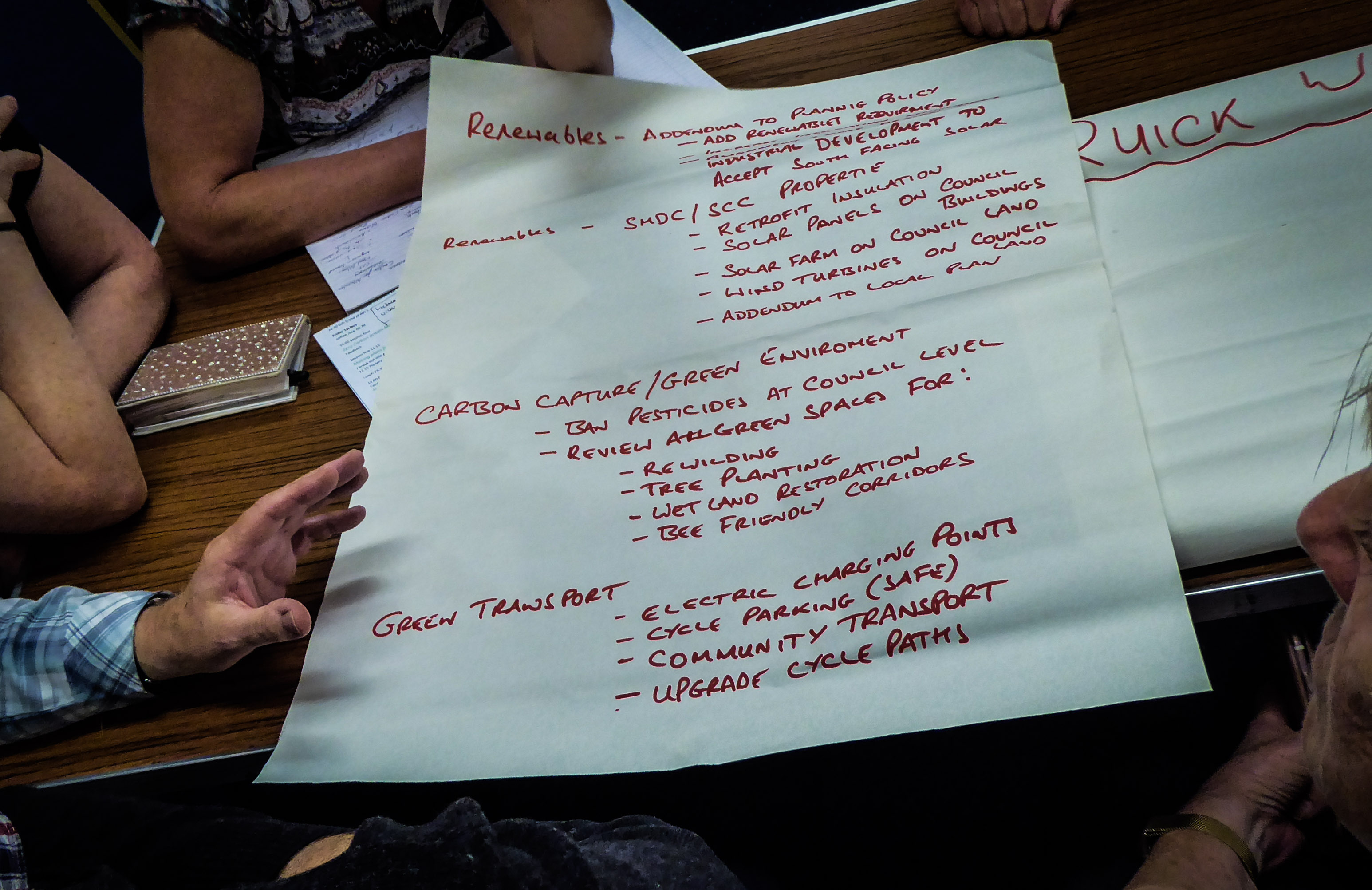 Output from Zero Carbon course